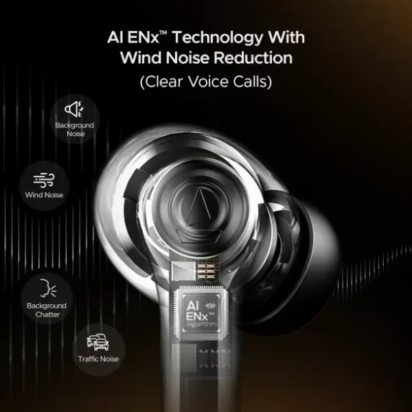 boAt Airdopes Alpha with 35 HRS Playback, 13mm Drivers, Dual Mics ENx & Beast Mode Bluetooth  (Jet Black, In the Ear) - Image 2